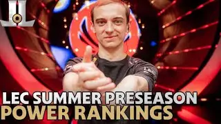 #LEC 2024 Summer Split Preseason Team Power Rankings