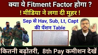 मीडिया ने लगा दी मुहर, इतना होगा फिटमेंट फैक्टर तो Sep से Hav, Sub,Capt की क्या होगी पेंशन, बढ़ोतरी