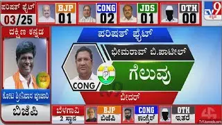 Congress Candidate Bhimrao Patil Wins In Bidar | Karnataka MLC Election Results 2021