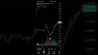 how to use tradingview for beginners (full tutorial 2025)