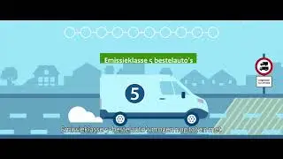 Animatie Zero emissie Zone (ZES)