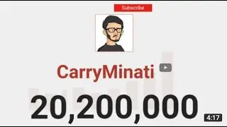 Carryminati world record journey 0 to 20 m subscriber..after YouTube vs tiktok video