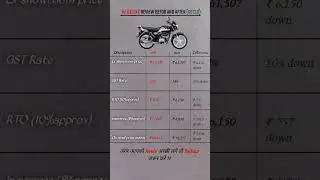 hf deluxe after gst price | hf deluxe 2025 model | hf deluxe bike.gst update letest | new gst price