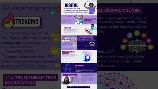 Digital culture