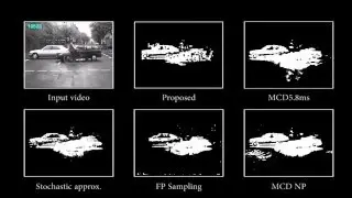[ICPR 16] Moving Object Detection in a Dashcam video