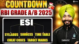How to Prepare ESI For RBI Grade B 2025 | RBI Officer Phase 2 Exam Preparation Strategy Plan & Tips