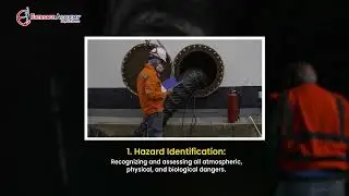 Курс по управлению замкнутым пространством (CSM): станьте сертифицированным специалистом по оценк...