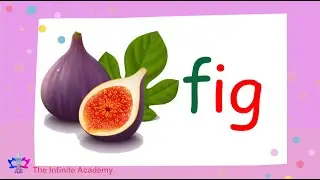 CVC i series reading practice | Level 2 | CVC short vowel sound i words | CVC words Letter I