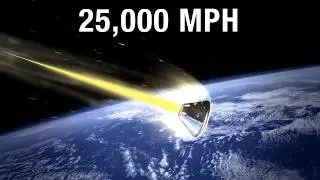 Reentry from the Moon, Explained | Artemis II