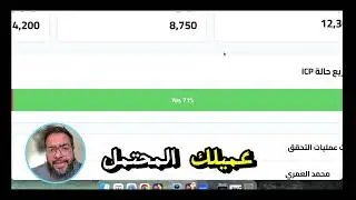 B2B Sales Leads Generation in Saudi Arabia