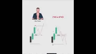 FVG и IFVG в чем разница? #trading #smc #propfirm #bitcoin #инвестиции #commodities