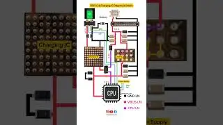 Ovp ic daigram #smartphone #9mobile #repair #funny