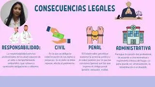 PONENCIA SOBRE LA MEDICINA LEGAL EN VENEZUELA