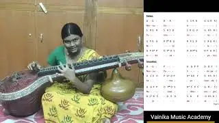 Mohana Varnam Veena Tutorial | Neranam Varnam | Aadi Thalam | Neranam Varnam Veena Tutorial in Tamil