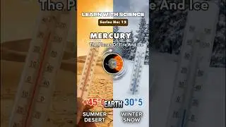 MERCURY The Planet Of Fire And Ice