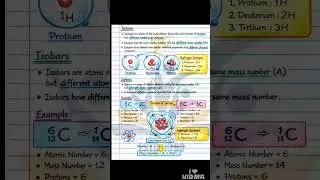 ATOMIC STRUCTURE REVISION in less than one minute