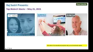 Top Biotech Stocks - May 25,2021