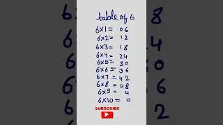 A Trick For The 6 Times Table? #shorts2022