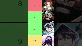 TOP 30 TYBW CHARACTERS (JUNE 2024) Bleach: Brave Souls TIER LIST {EDIT} BEST UNITS RANKING UPDATED