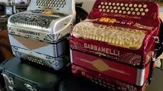 Gabbanelli Review 2020