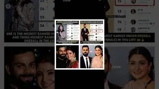 List of 1000 #instagram influencer #bollywoodranking #viralvideo #viratkohli #anushkasharma  #cricke