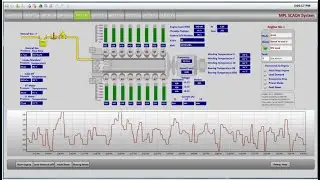 Tutorial 19  (Trends in SCADA)