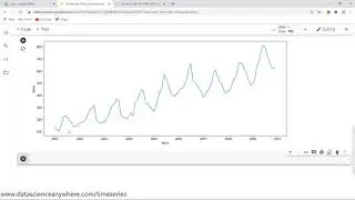 Line Plot || Time Series Analysis Course||