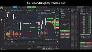 01-20-2026 Silver VWAP bounce trades like mad! $SIL