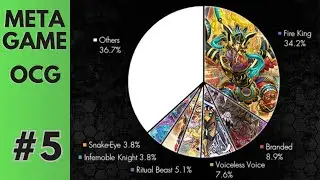 OCG BREAKDOWN ITA [EP.5] Di MALE in PEGGIO - YuGiOh! AgrippaTCG