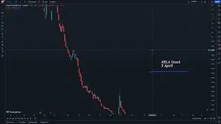 XELA Stock Price Prediction News Today 4 April - Exela Technologies
