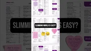 Slimming world is easy because you don't count calories..But&hellip;You need to learn over 74,000 products!
