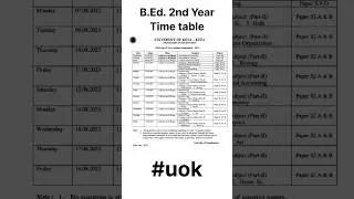 B.Ed. 2nd Year Time table 2023,  University Of kota #uok #timetable