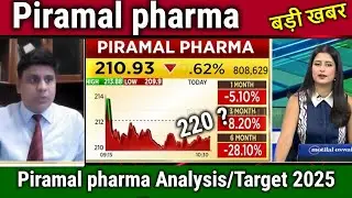 Piramal pharma share news today,Hold or sell ?analysis,ppl share latest news,target 2025