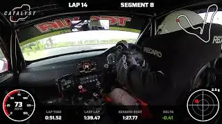 750MC Club Enduro Croft Pole lap- 1:27.0 HCR E92 M3