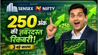 Indian stock market todays analysis
