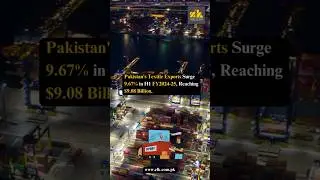 Pakistan's Textile Exports Surge 9.67% in H1 FY2024-25, Reaching $9.08 Billion.
