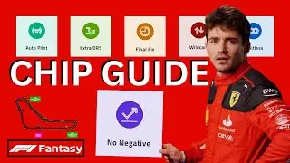 End of season F1 Fantasy Chip Guide | F1 Fantasy Tips 2024