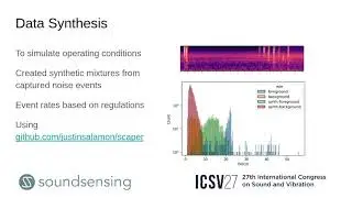 Automatic Detection Of Noise Events at Shooting Range Using Machine Learning (ICSV27 2021)