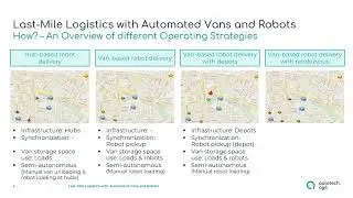 Last Mile Logistics with Automated Robots (Poster Session 