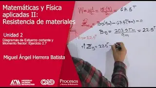 18 Diagramas de Esfuerzo cortante y Momento flector Ejercicio 2 7