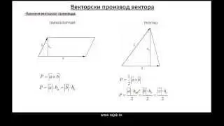 Векторски производ вектора