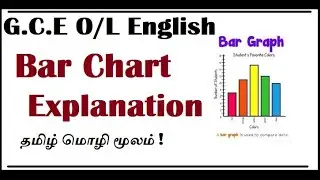 G.C.E O/L English/ Bar Chart Explanation/ 2022 (2023)/  Easy way to get A result in English/ Tamil