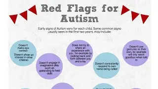 RED Flags of Autism