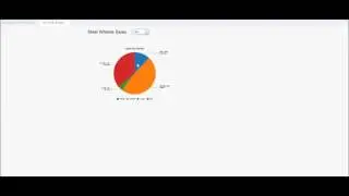 BTable   A Drill Anywhere Component for Pentaho CDE   13 Drill With BTable   CDE point of view