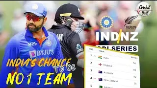 India's chance to be No 1 ODI team | India vs New Zealand ODI 2023