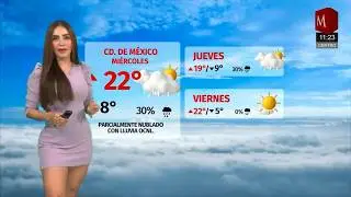 Emily Quiñones || Milenio Clima || 04 de Febrero del 2026. Milenio 11 H.