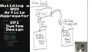 Coding a RSS Article Aggregator; Episode 1 System Design
