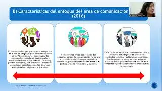 ANÁLISIS DE CAPACIDADES DE COMUNICACIÓN