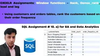 ExcelR Assignment Solution for BA and Data Analytics. SQL Assignment 10)a. Rank, Dense_Rank
