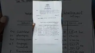 February 2023 typewriting exam batch 2... English junior question paper.. 1 and 2